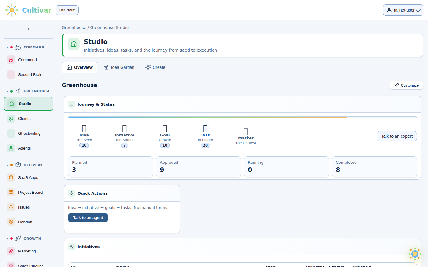 TheHelm Platform + Futures Cockpit — Dashboard